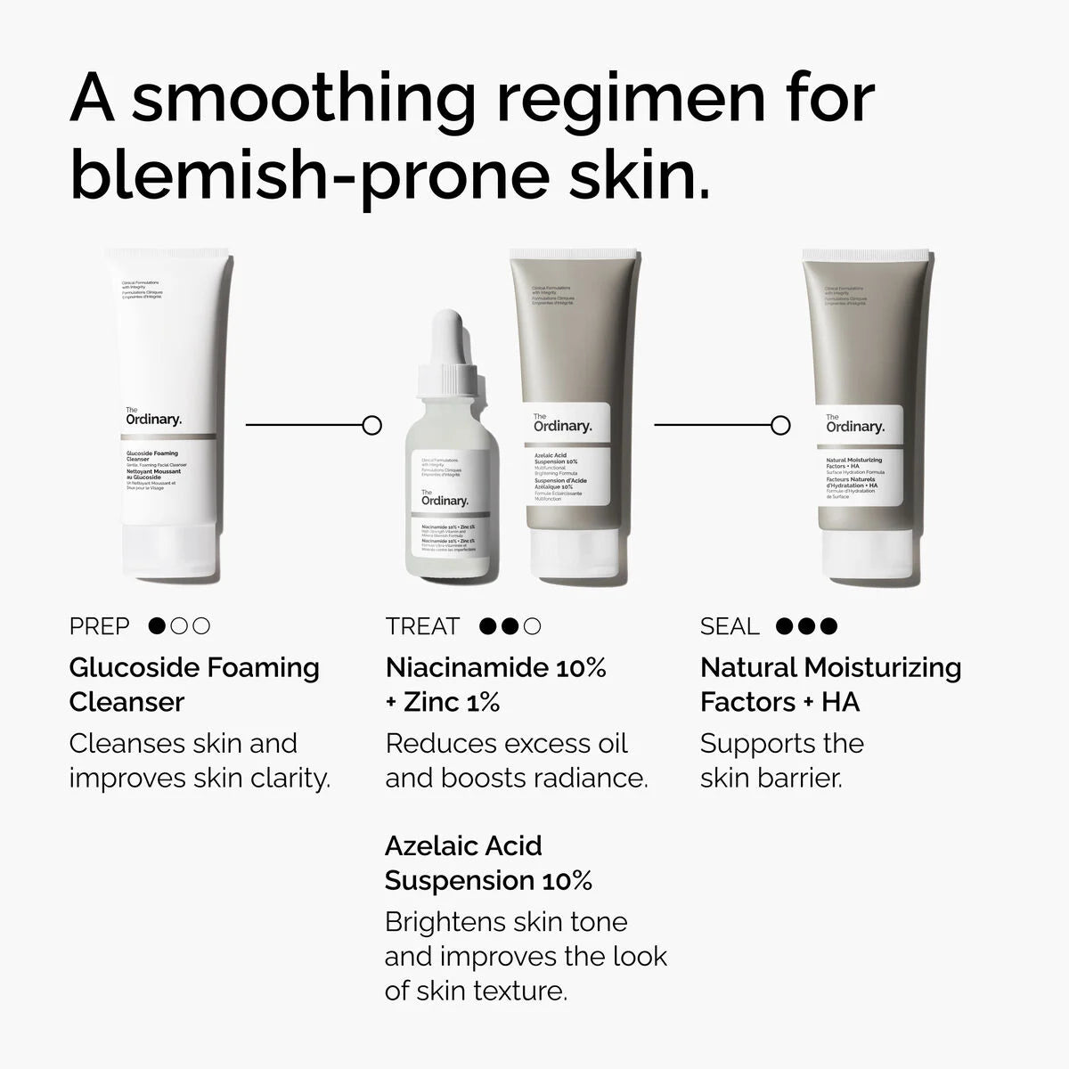 Azelaic Acid Suspension 10% 30ML