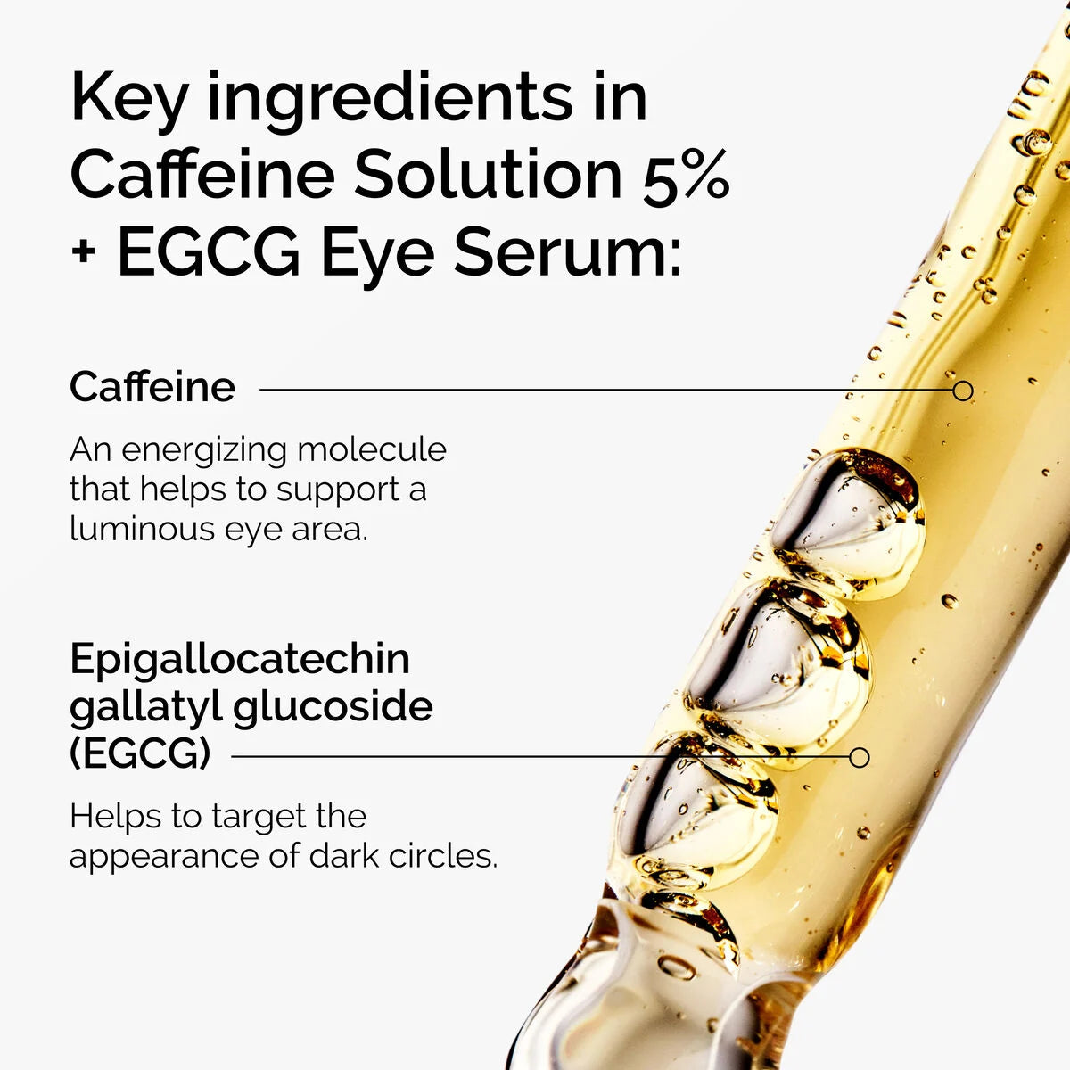 Caffeine Solution 5% + EGCG Eye Serum 30ML
