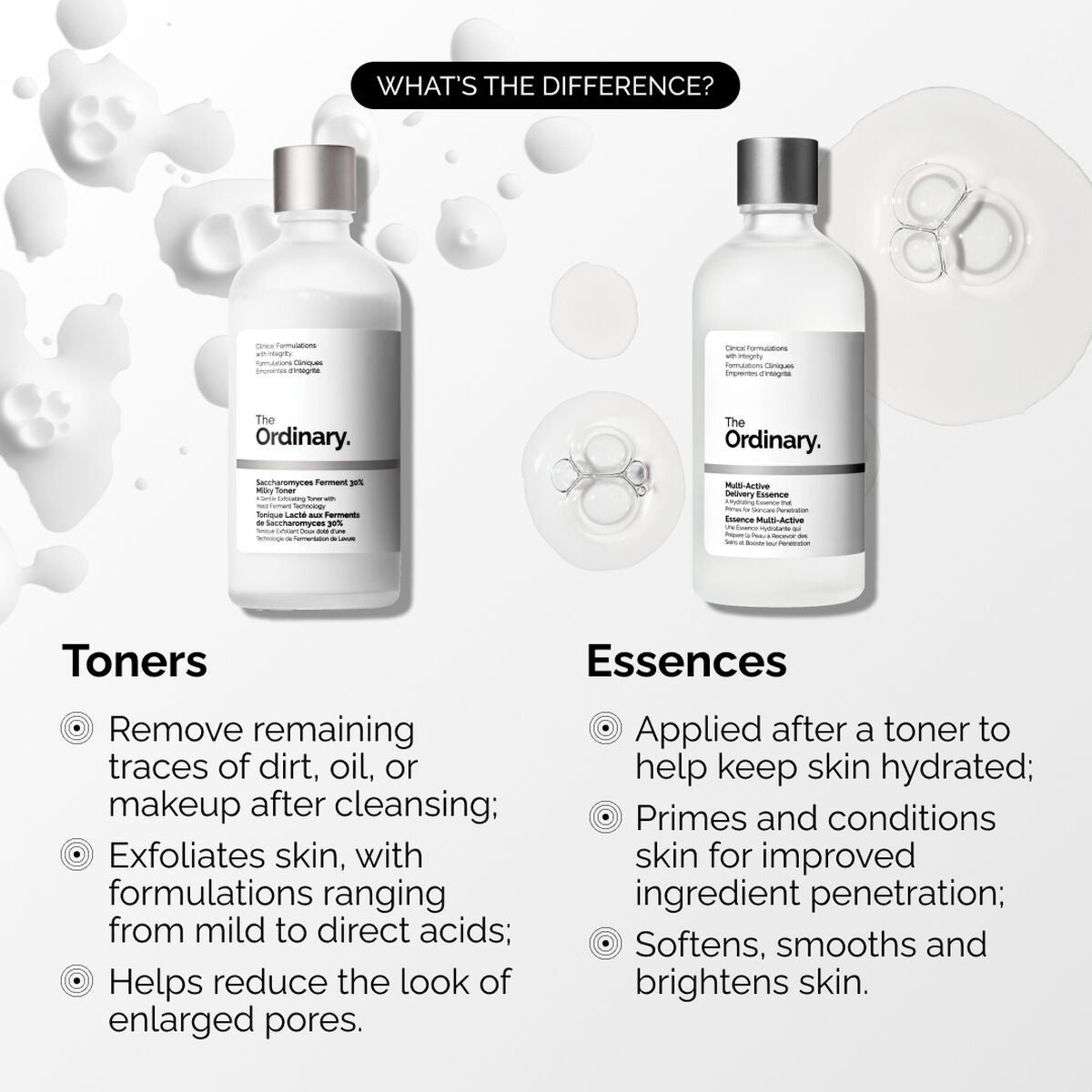 Multi-Active Delivery Essence 100ML