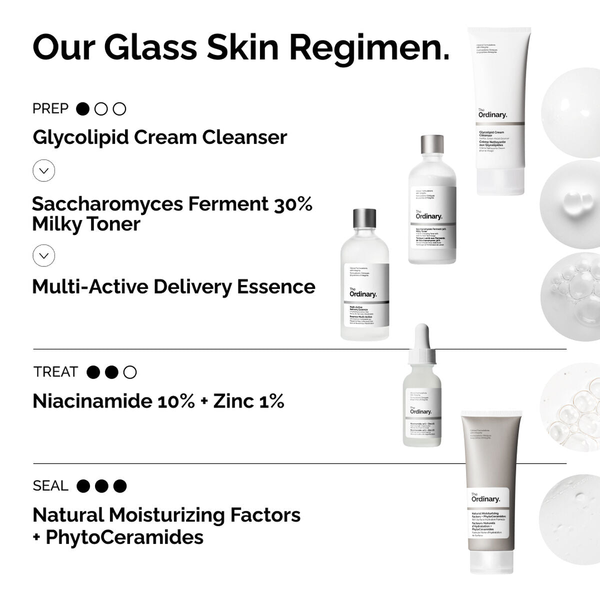Multi-Active Delivery Essence 100ML