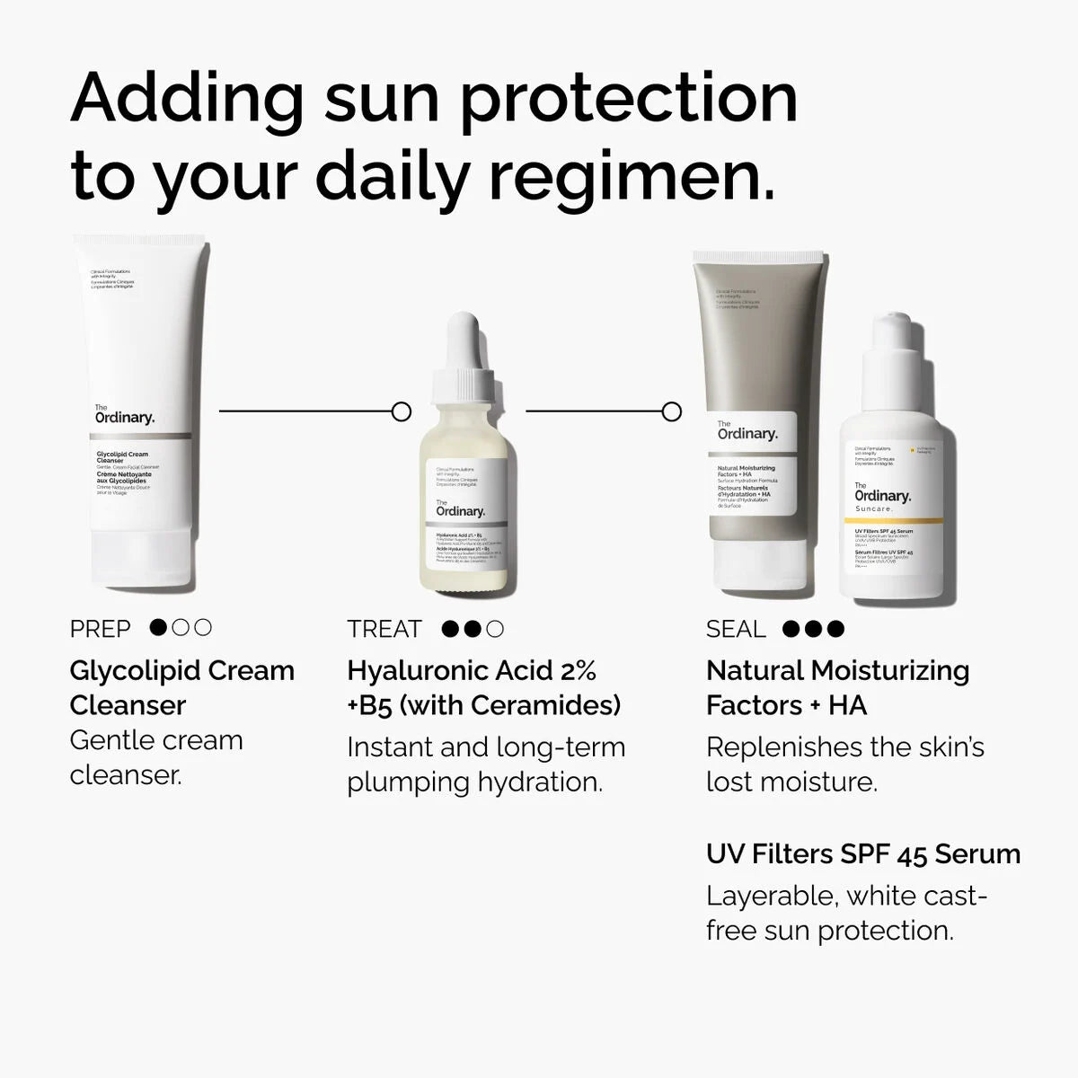 UV Filters SPF 45 Serum 60ML
