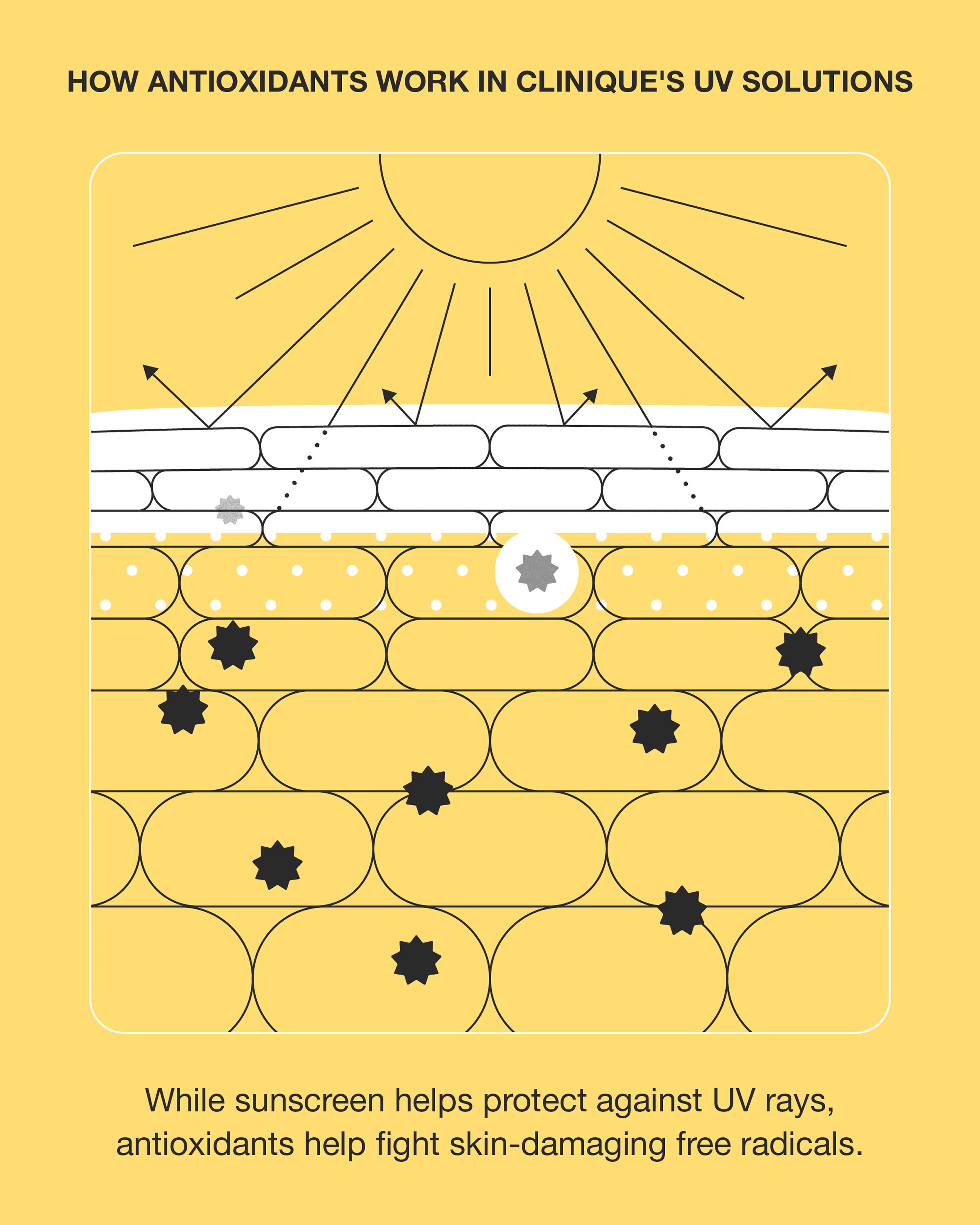UV Solutions Brightening + Tinted SPF 50