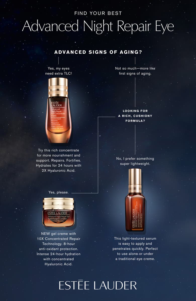 Advanced Night Repair Eye Serum Synchronized Complex II