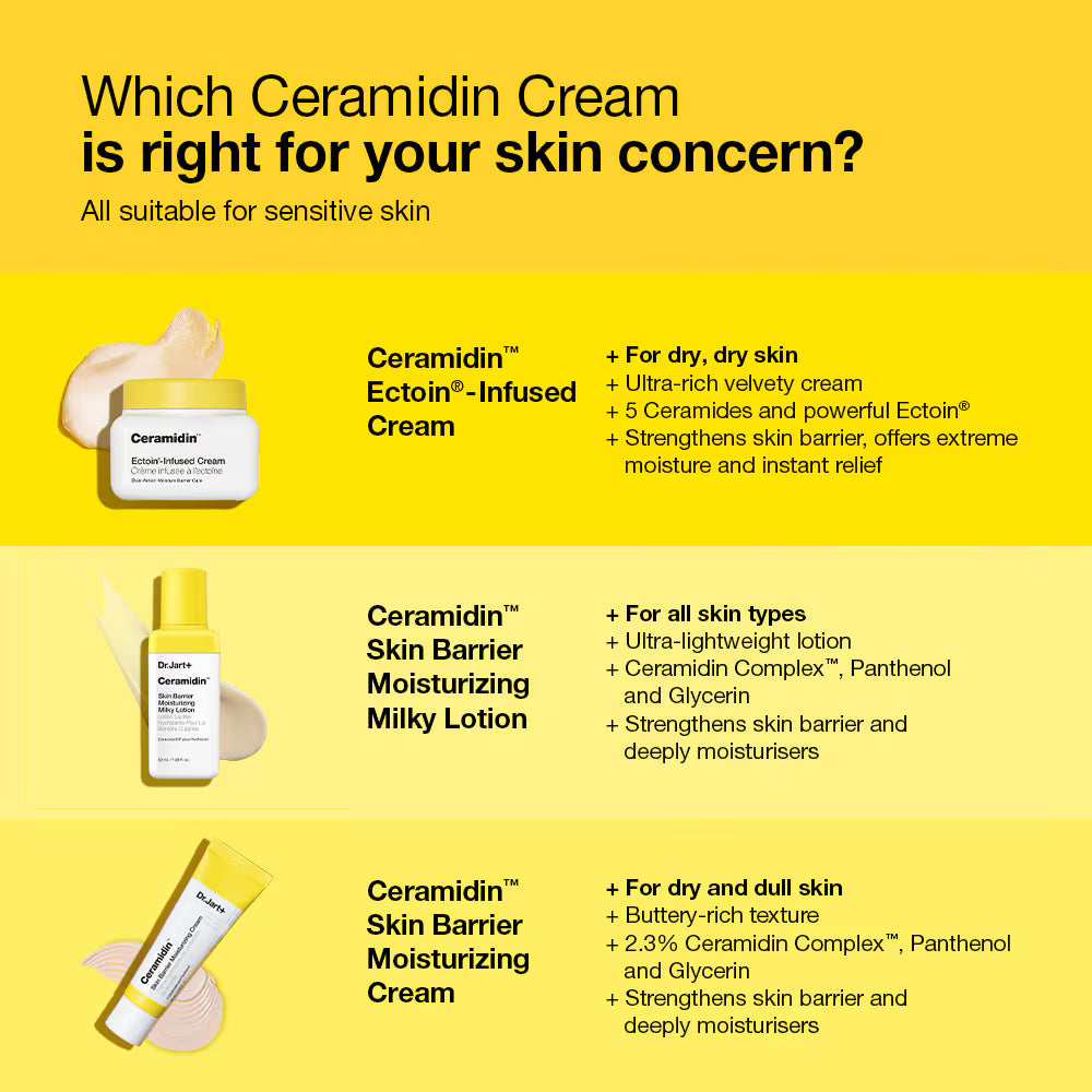 Ceramidin™ Skin Barrier Moisturising Milky Lotion 50 ML