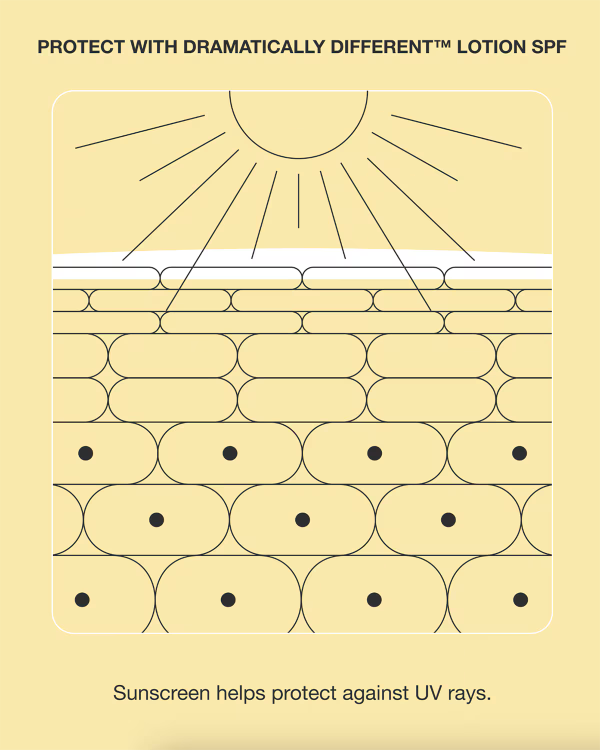 Dramatically Different Moisturizing Lotion+Broad Spectrum SPF 35