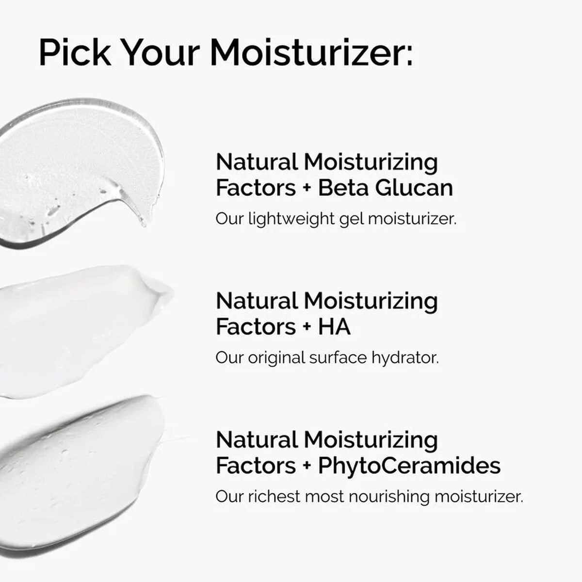 Natural Moisturizing Factors + PhytoCeramides 100ML