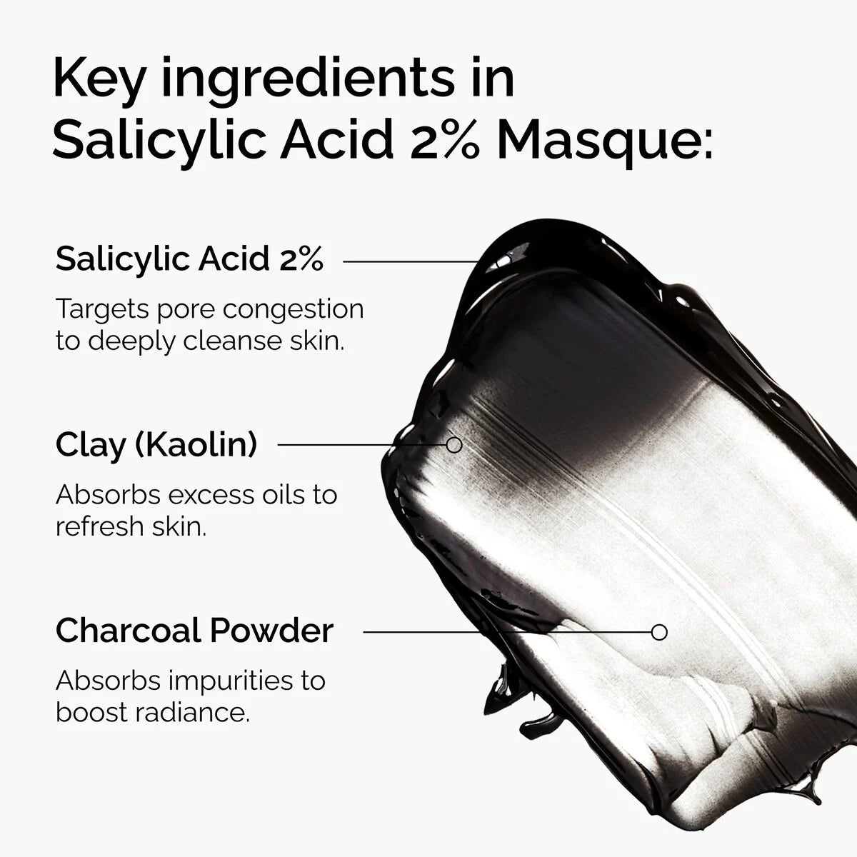 Salicylic Acid 2% Masque 50ML