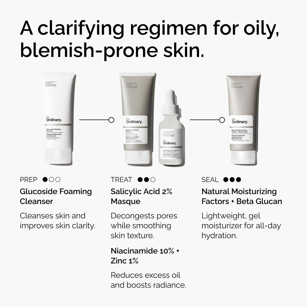 Salicylic Acid 2% Masque 50ML